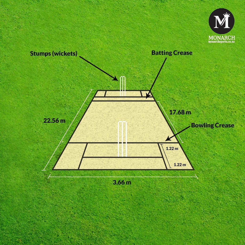 Cricket Sport Pitch
